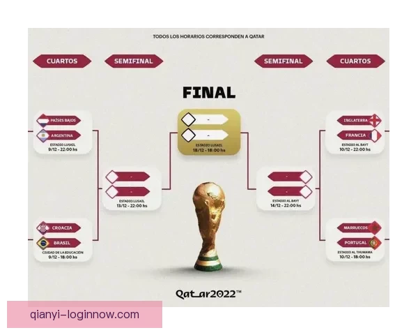 2026世界杯最新竞猜赔率全解析与热门赛果预测指南