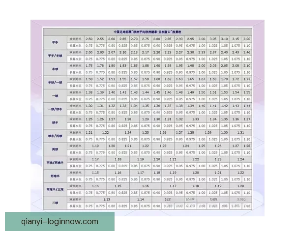 体育竞猜投注策略全面解析助你精准预测赛事结果提升盈利技巧