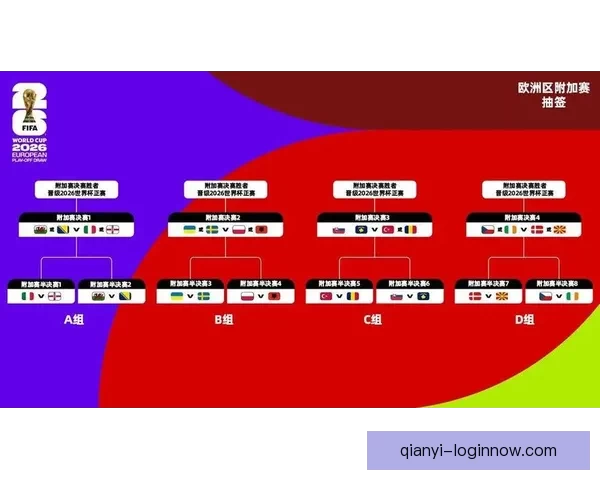 美加墨世界杯竞猜全攻略 提升投注技巧与策略分析